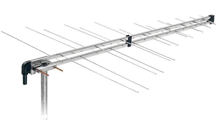 Digital TV Antennas